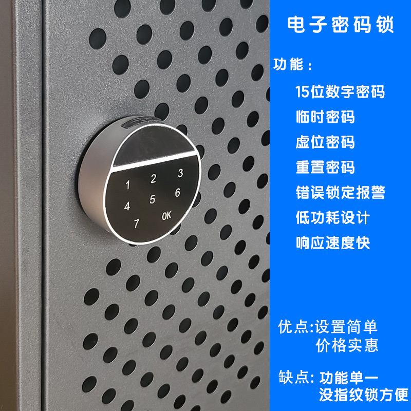 电子密码保密机箱.jpg